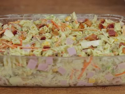 Prévia da receita