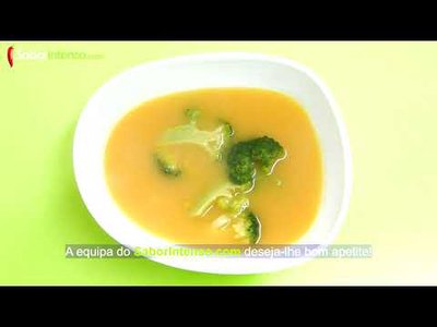Prévia da receita