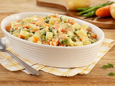 Prévia da receita