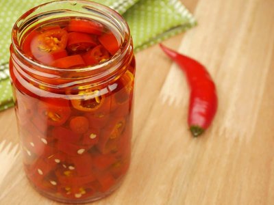 Prévia da receita