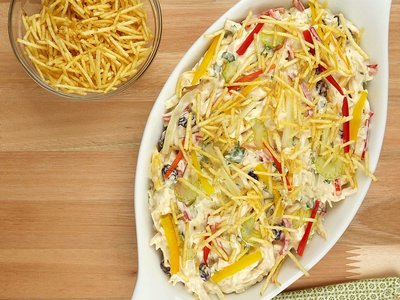 Prévia da receita
