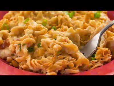 Prévia da receita
