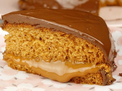 Prévia da receita