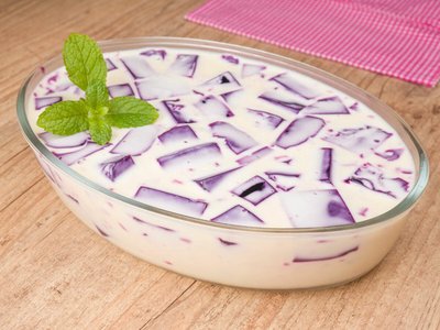 Prévia da receita