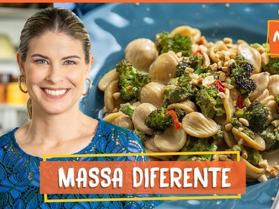 Prévia da receita