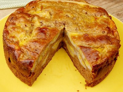Prévia da receita