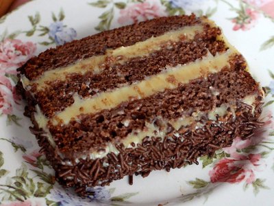 Prévia da receita