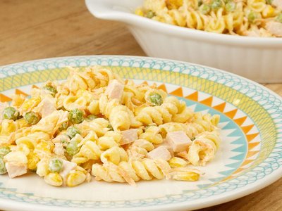 Prévia da receita