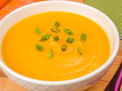 Prévia da receita